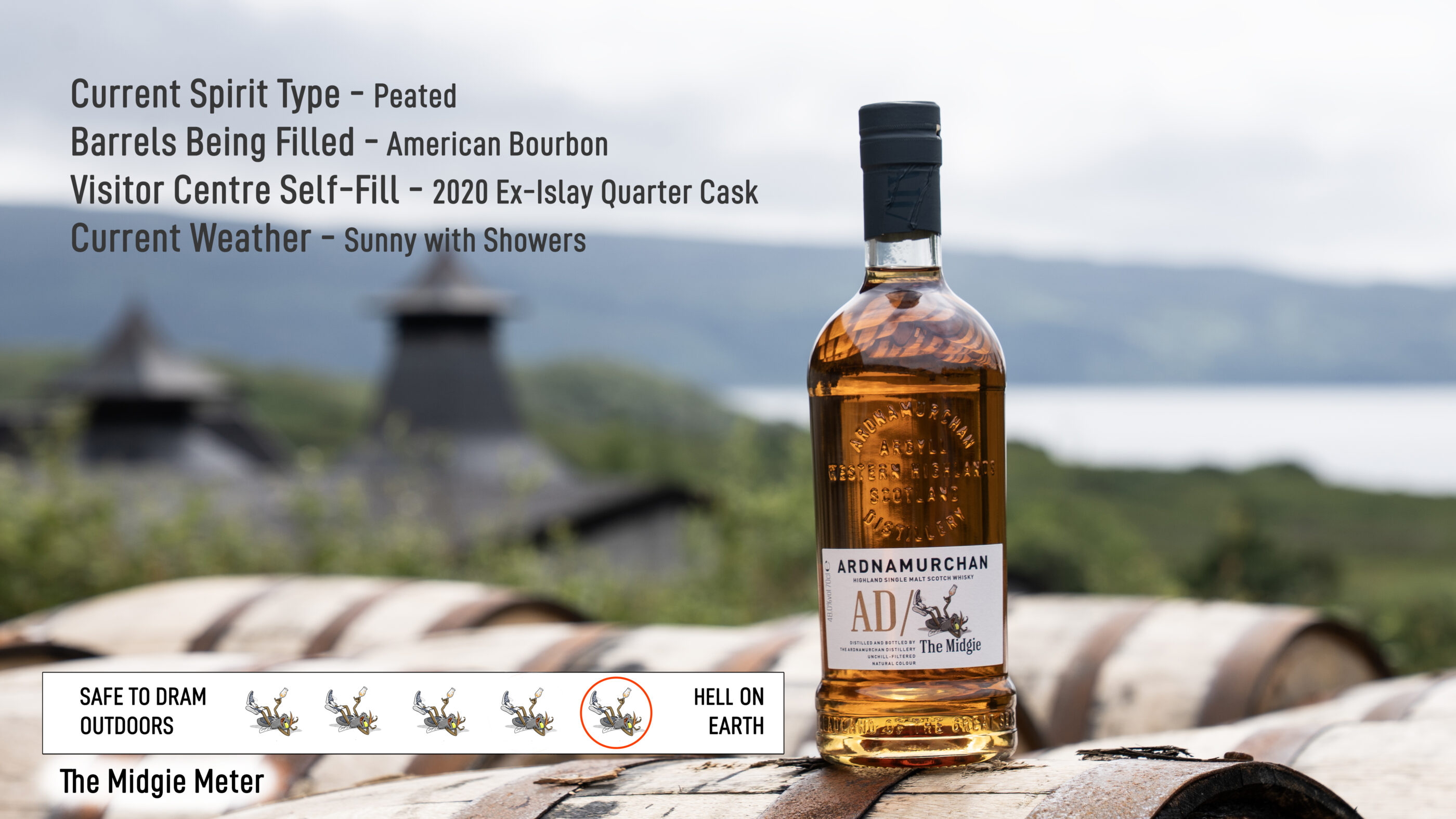 Week in whisky update